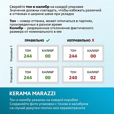 Травертин 30x30x0,8 (арт. SG933600N) купить в интернет-магазине KERAMA MARAZZI в Волгоград, Астрахань